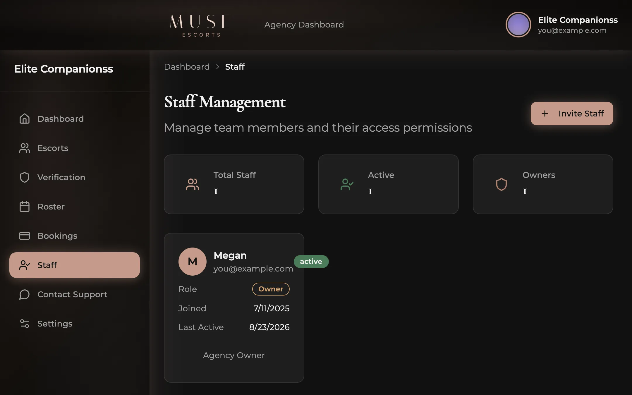 The staff management screen on the Muse agency dashboard.
